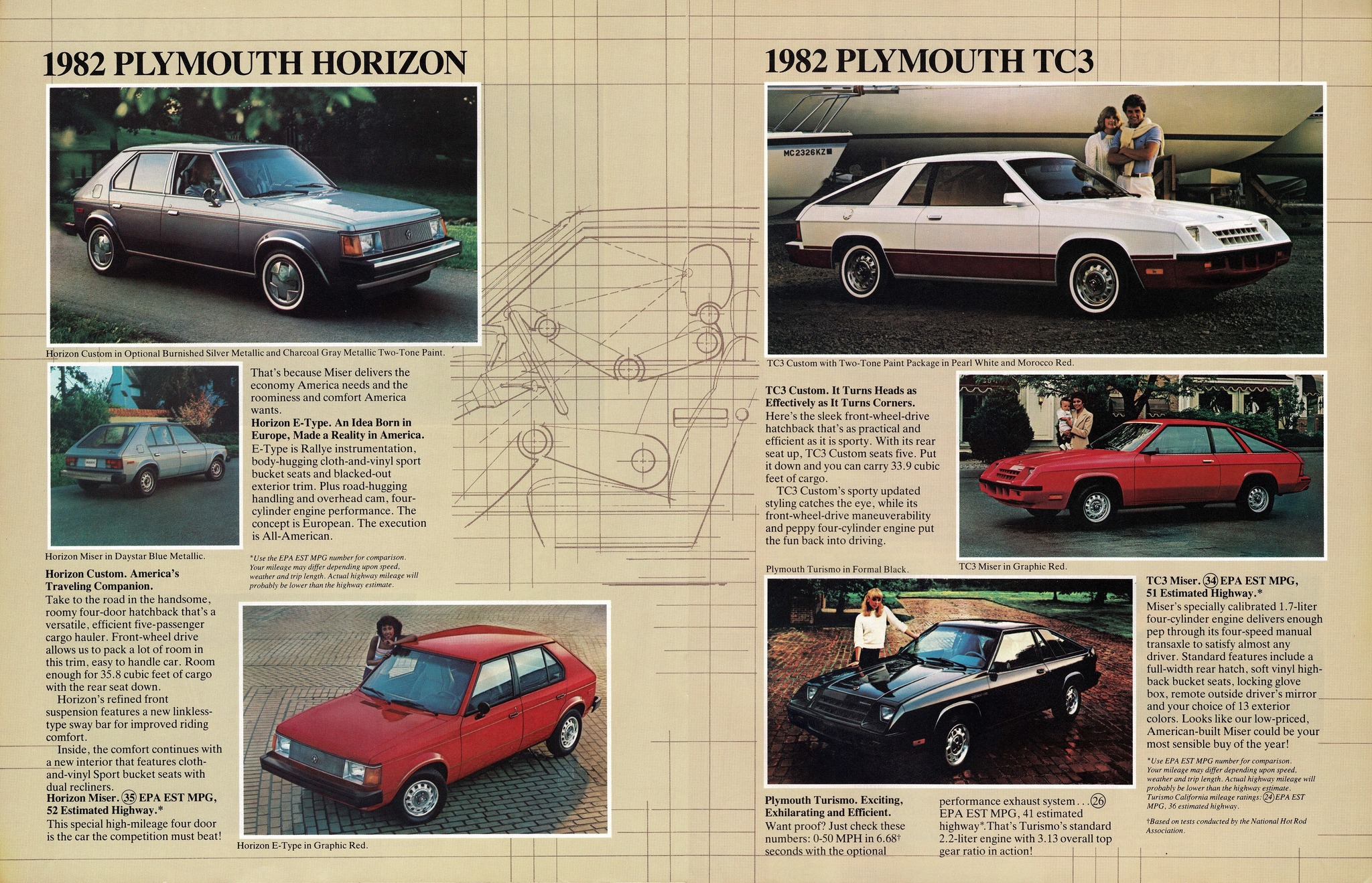 1982 Chrysler-Plymouth.pdf-2023-11-22 18.51.13_Page_5