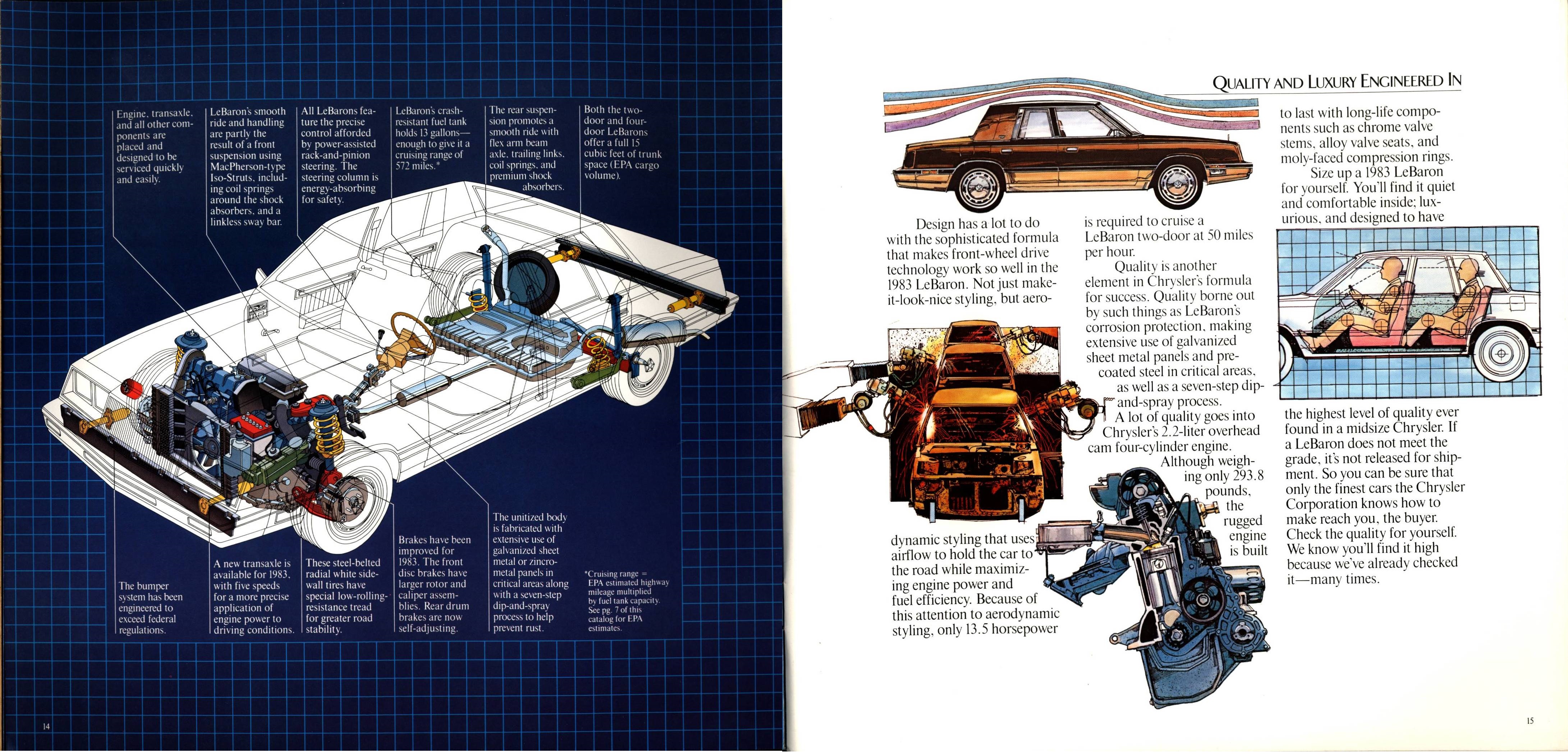 1983 Chrysler LeBaron Brochure 14-15