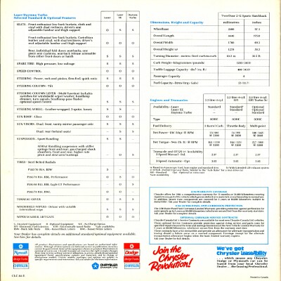 1984 Chrysler Laser-Daytona Brochure (Cdn) 16