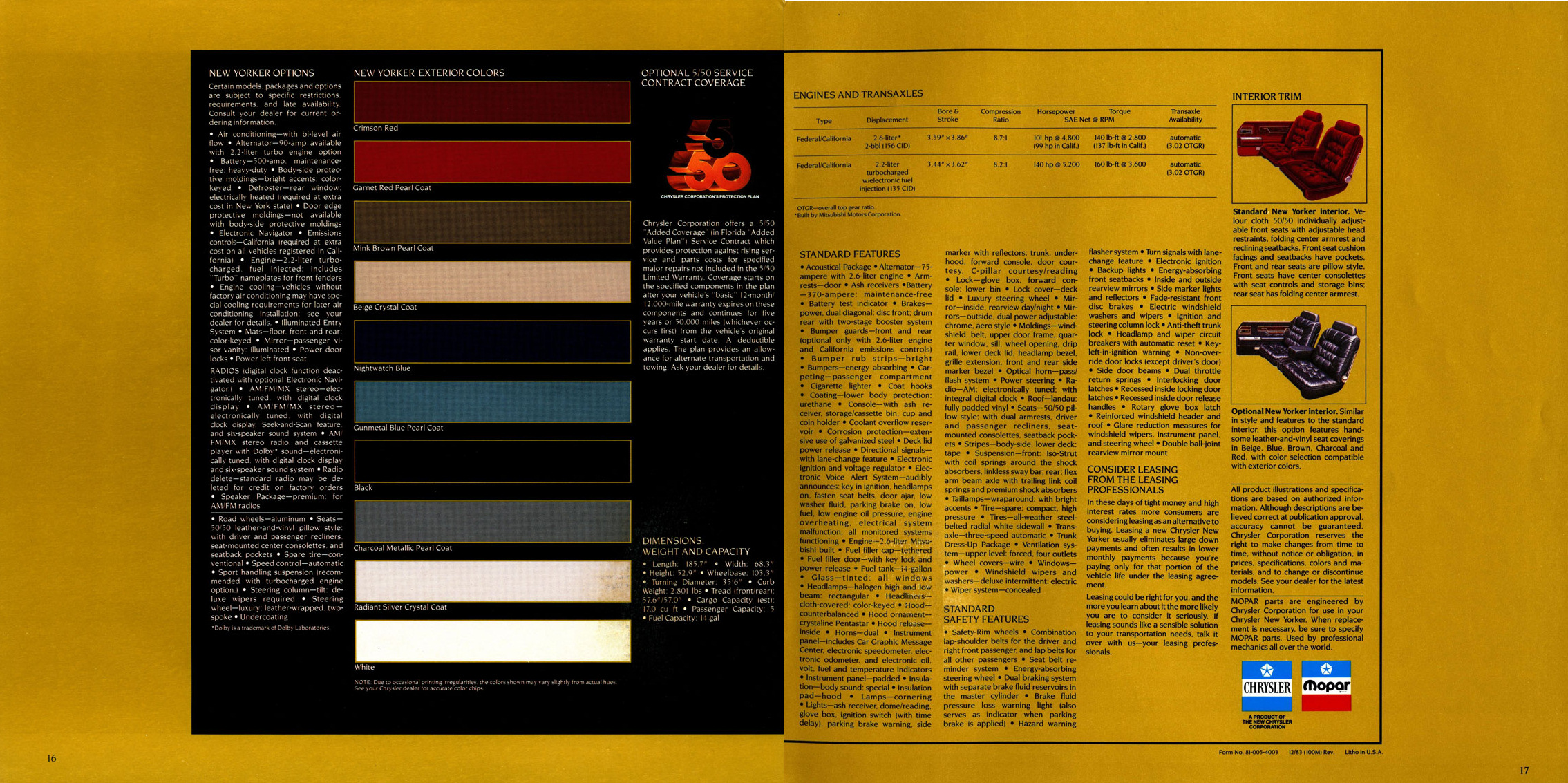 1984 Chrysler New Yorker (Rev)-16-17