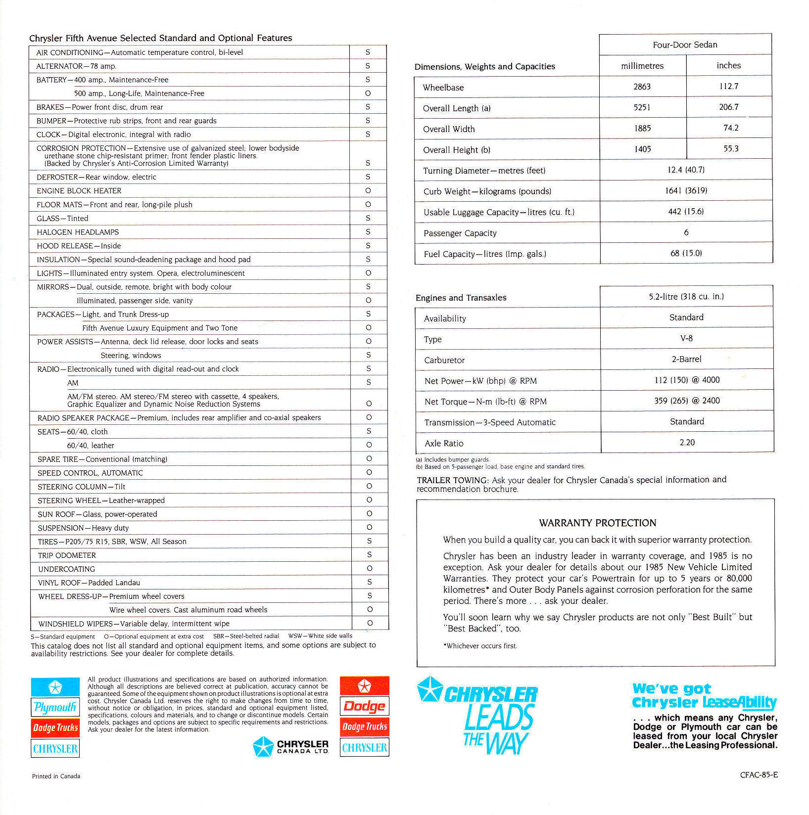 1985 Chrysler Fifth Avenue  Cdn -07