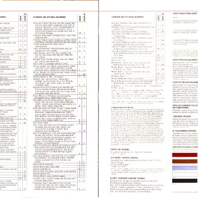 1986 Chrysler Laser Brochure 16-17