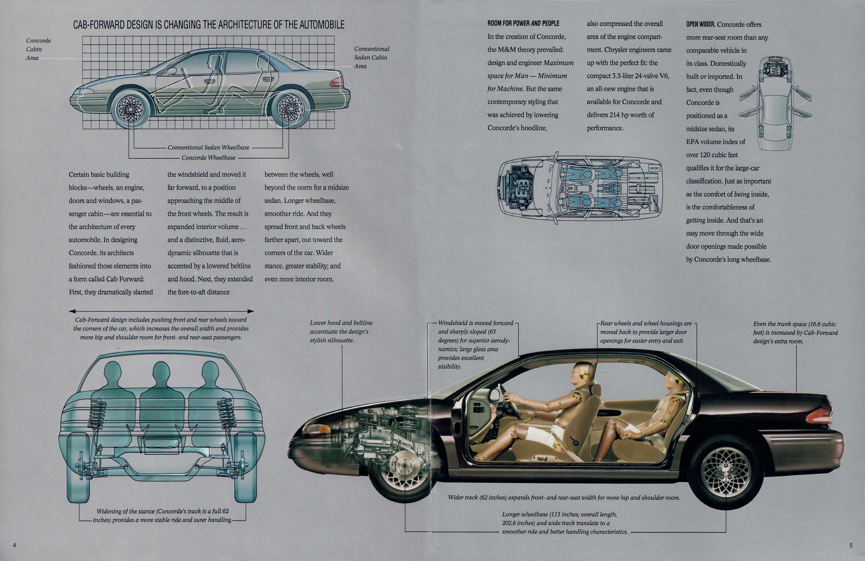 1993 Chrysler Concorde-04-05