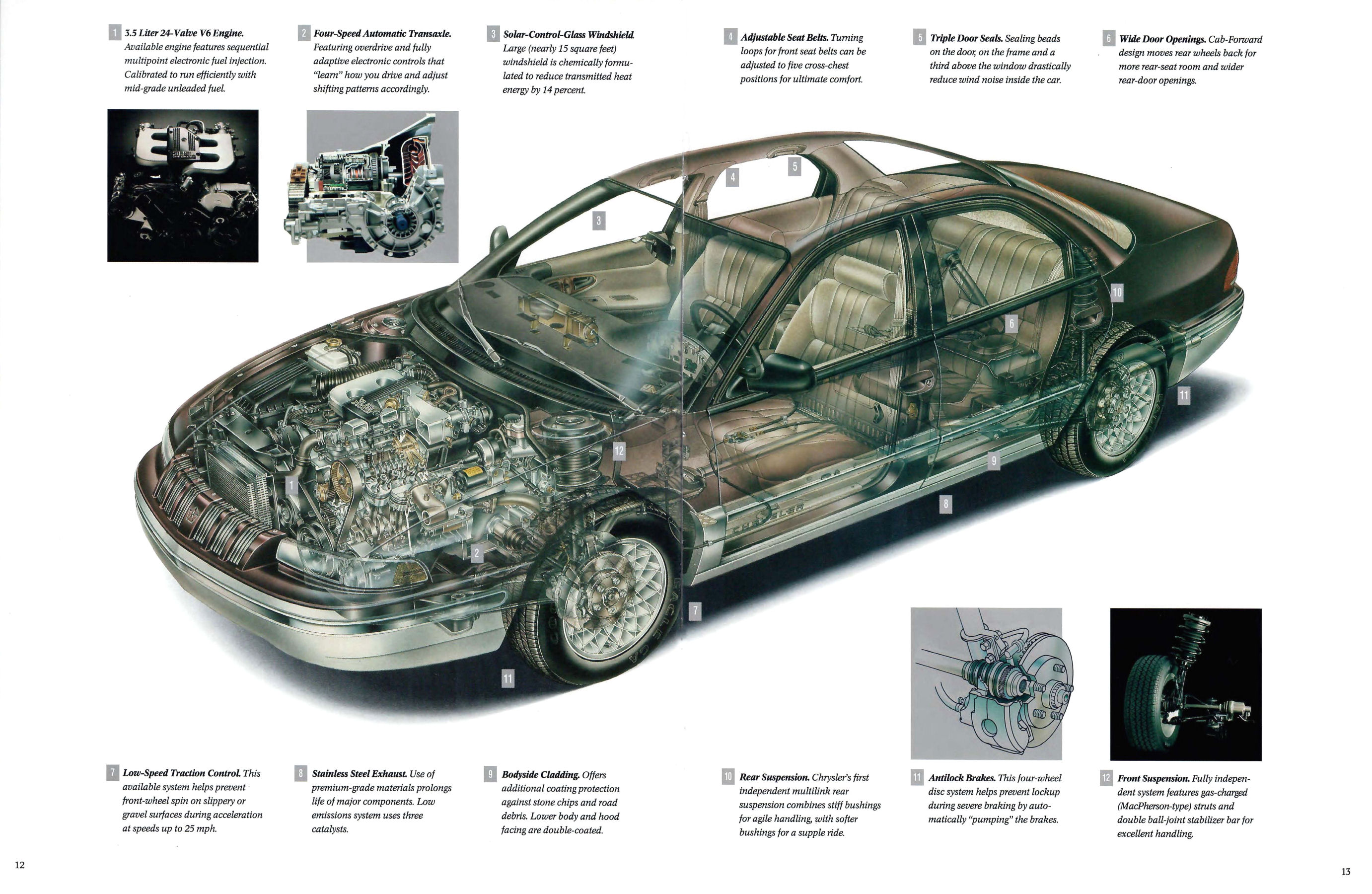 1993 Chrysler Concorde-12-13