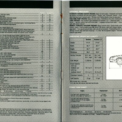 1986 Plymouth Full Line Prestige Brochure 62-63