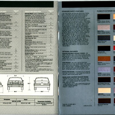 1986 Plymouth Full Line Prestige Brochure 66-67