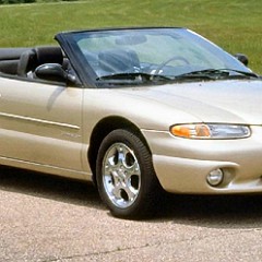 1998-Chrysler
