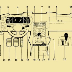 1981_DeLorean_Owners_Manual-04