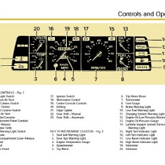 1981_DeLorean_Owners_Manual-05