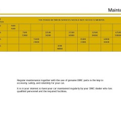 1981_DeLorean_Owners_Manual-19