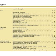 1981_DeLorean_Owners_Manual-20