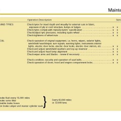 1981_DeLorean_Owners_Manual-21