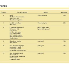 1981_DeLorean_Owners_Manual-28