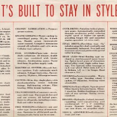 1934 DeSoto Travelog_Page_15