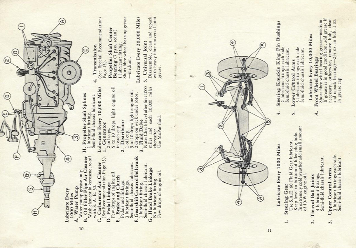 1947_DeSoto_Owners_Manual-10-11