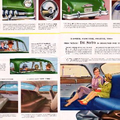 1951_DeSoto_Foldout-04-05-06-07