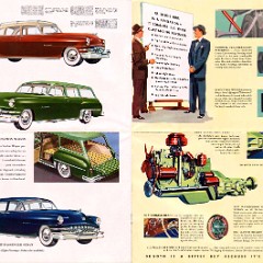 1951_DeSoto_Foldout-12-13-14-15