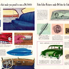 1952_DeSoto_Foldout-12-13-14-15