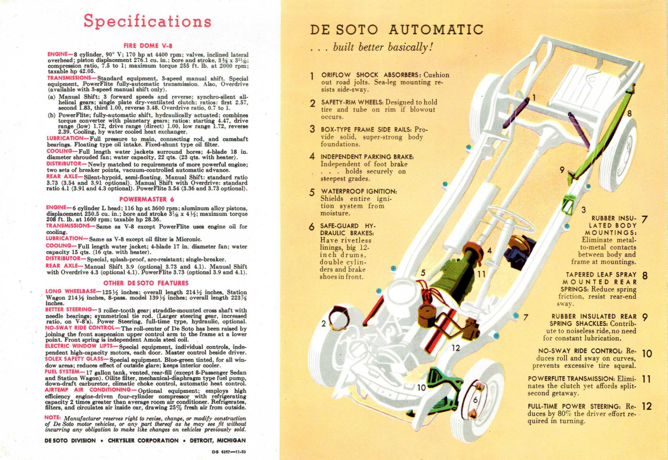 1954_DeSoto_Foldout-02