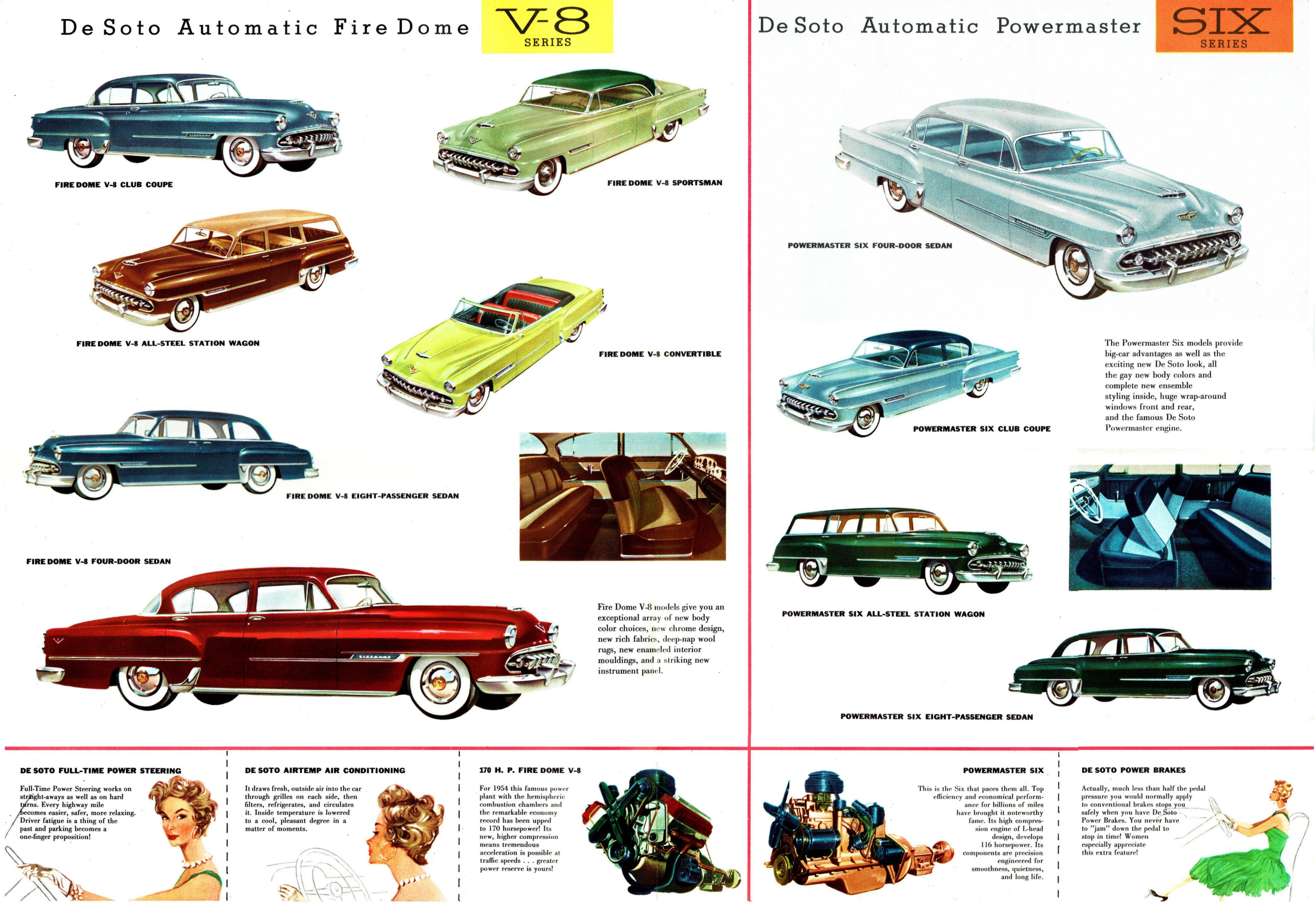 1954_DeSoto_Foldout-05-06-07-08