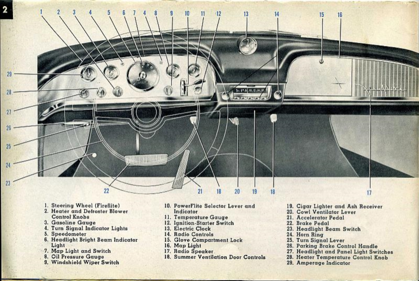 1955_DeSoto_Manual-02