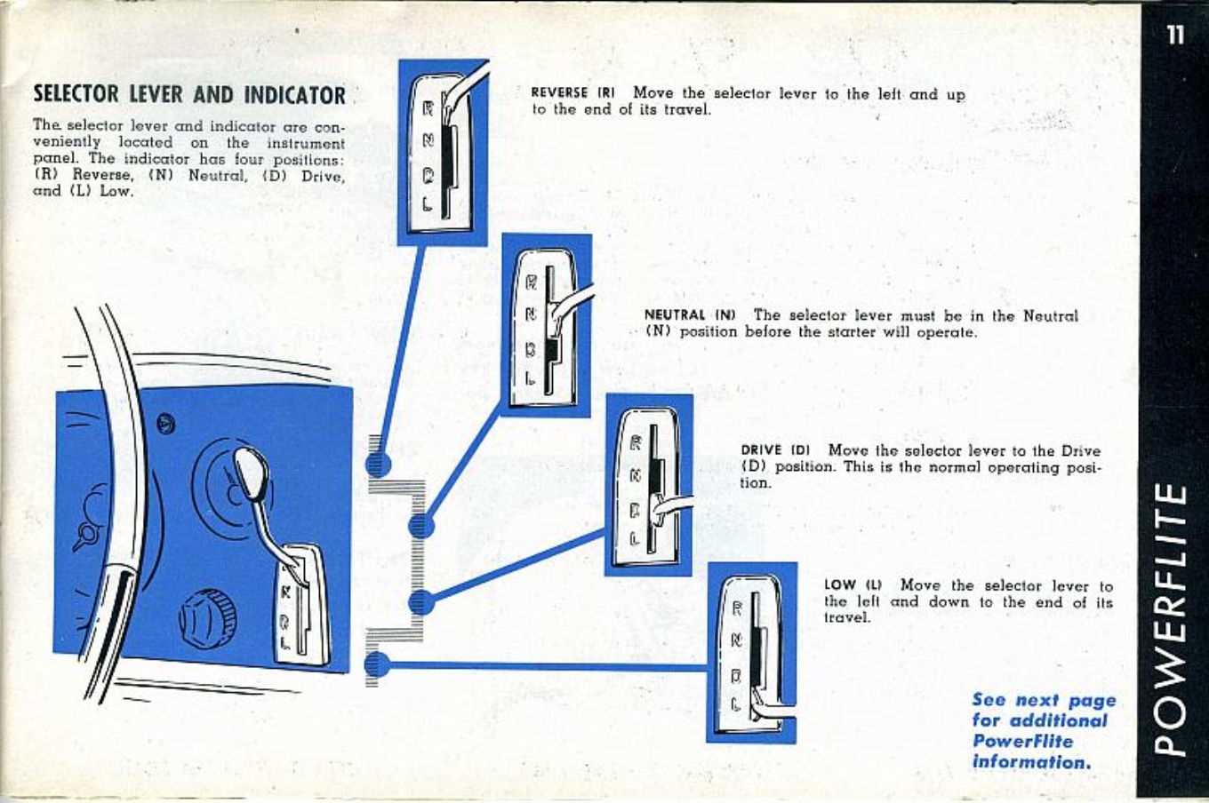 1955_DeSoto_Manual-11