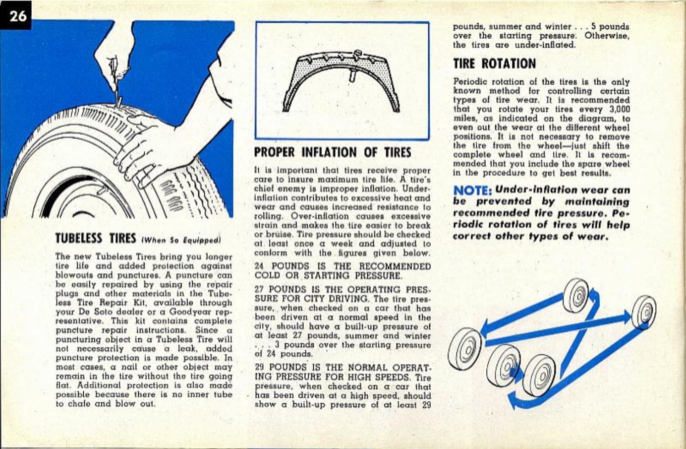 1955_DeSoto_Manual-26