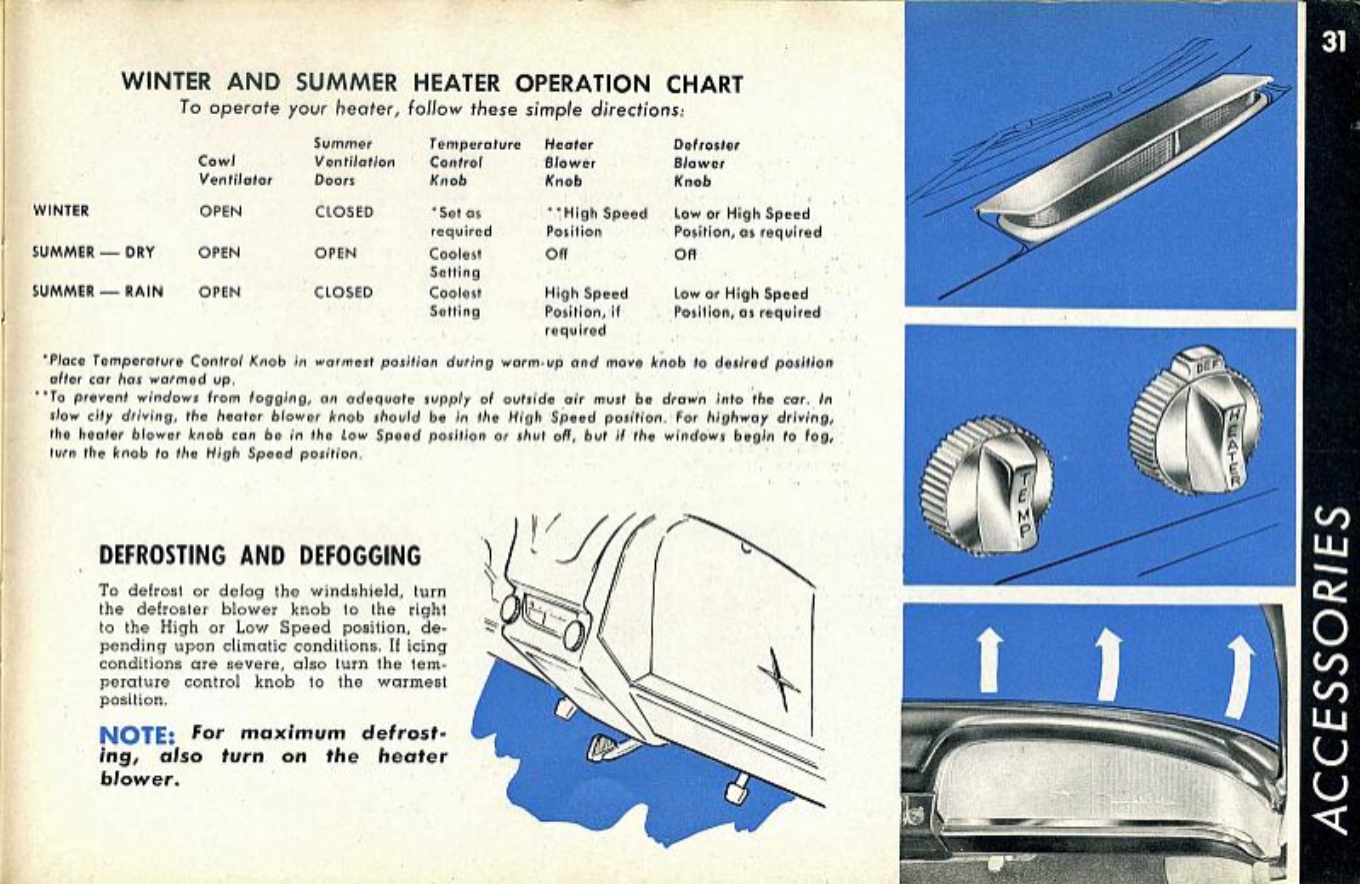 1955_DeSoto_Manual-31