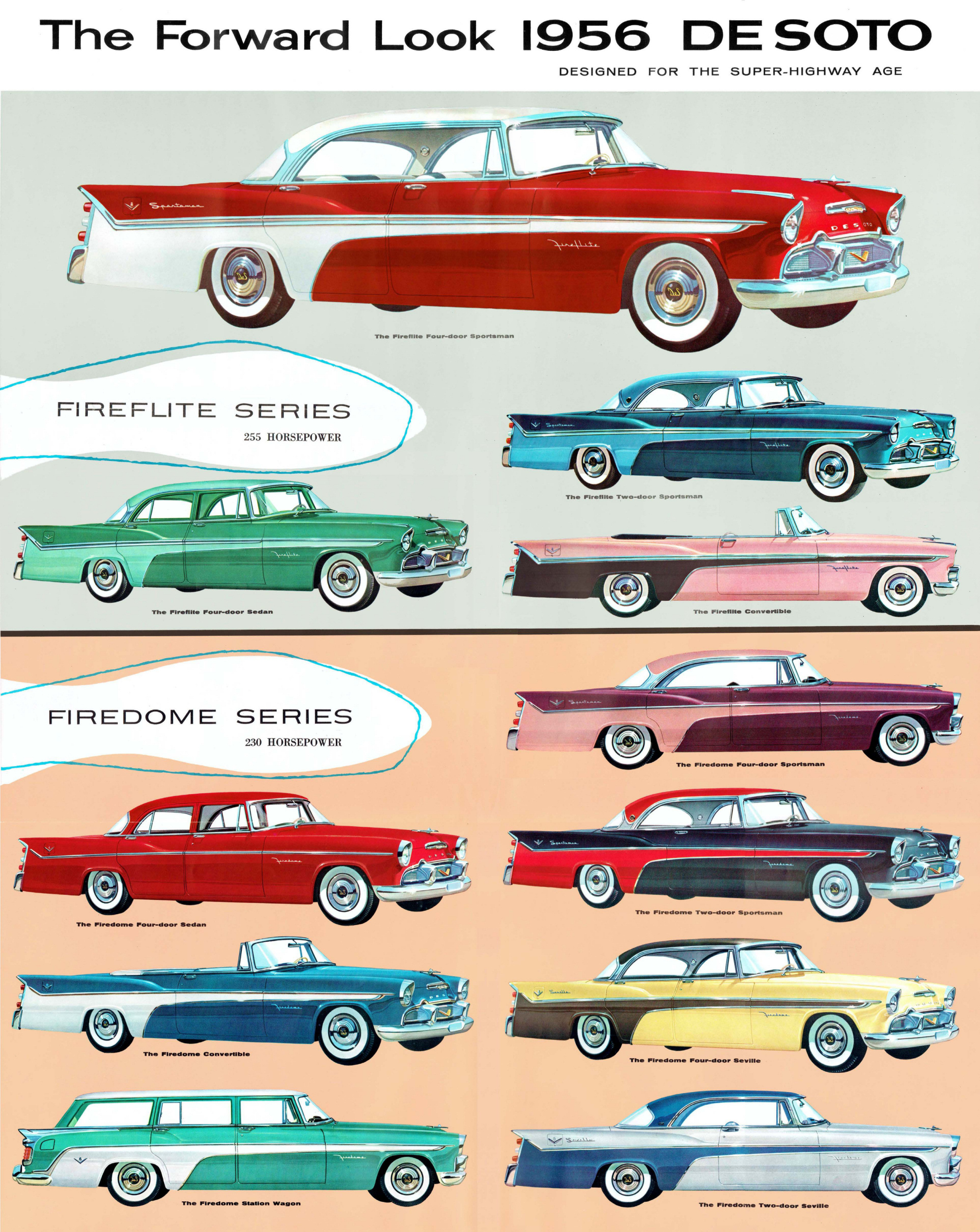 1956_DeSoto_Full_Line_Foldout-Side_B