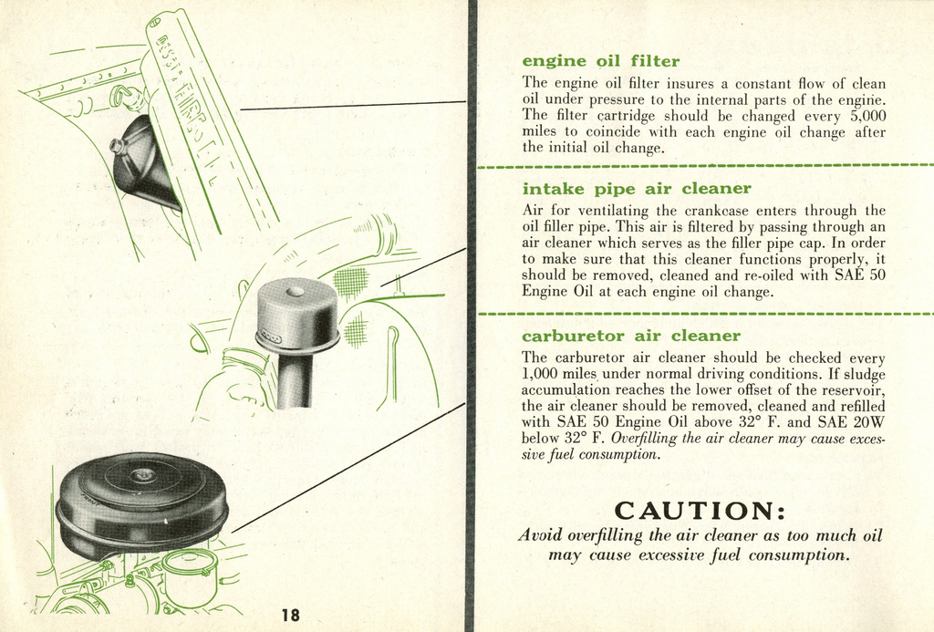 1956_DeSoto_Owners_Manual-18