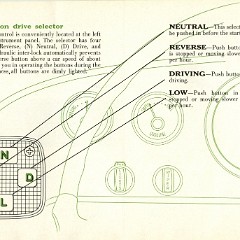 1956_DeSoto_Owners_Manual-11