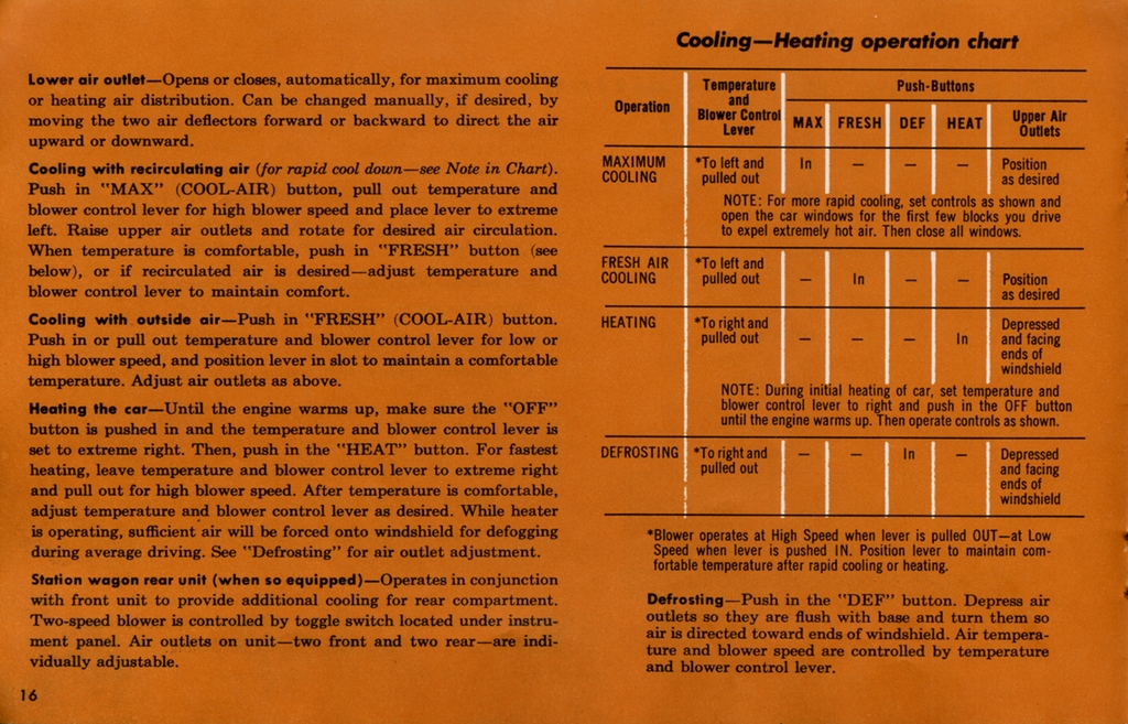 1959_Desoto_Owners_Manual-16