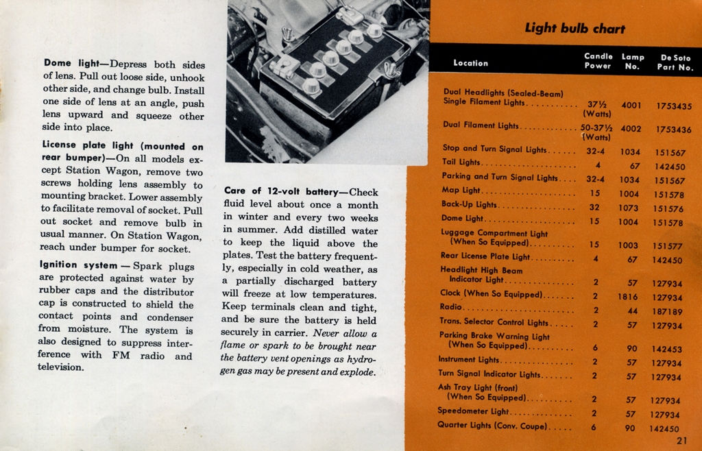 1959_Desoto_Owners_Manual-21