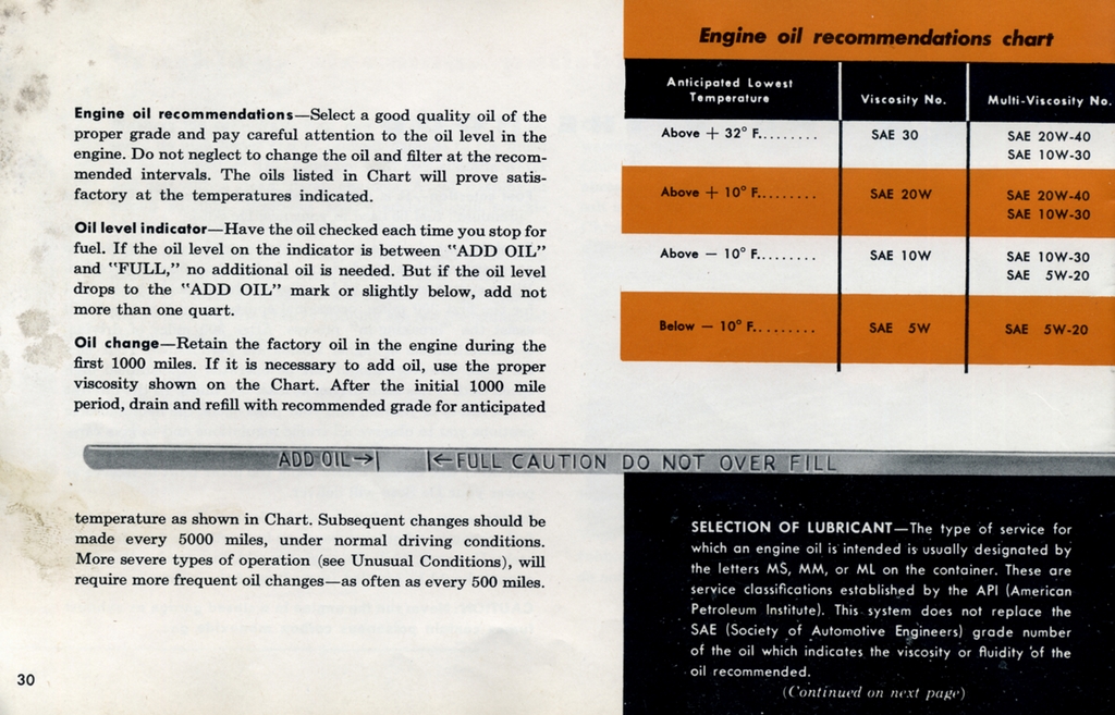 1959_Desoto_Owners_Manual-30