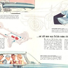 1959_DeSoto-12-13