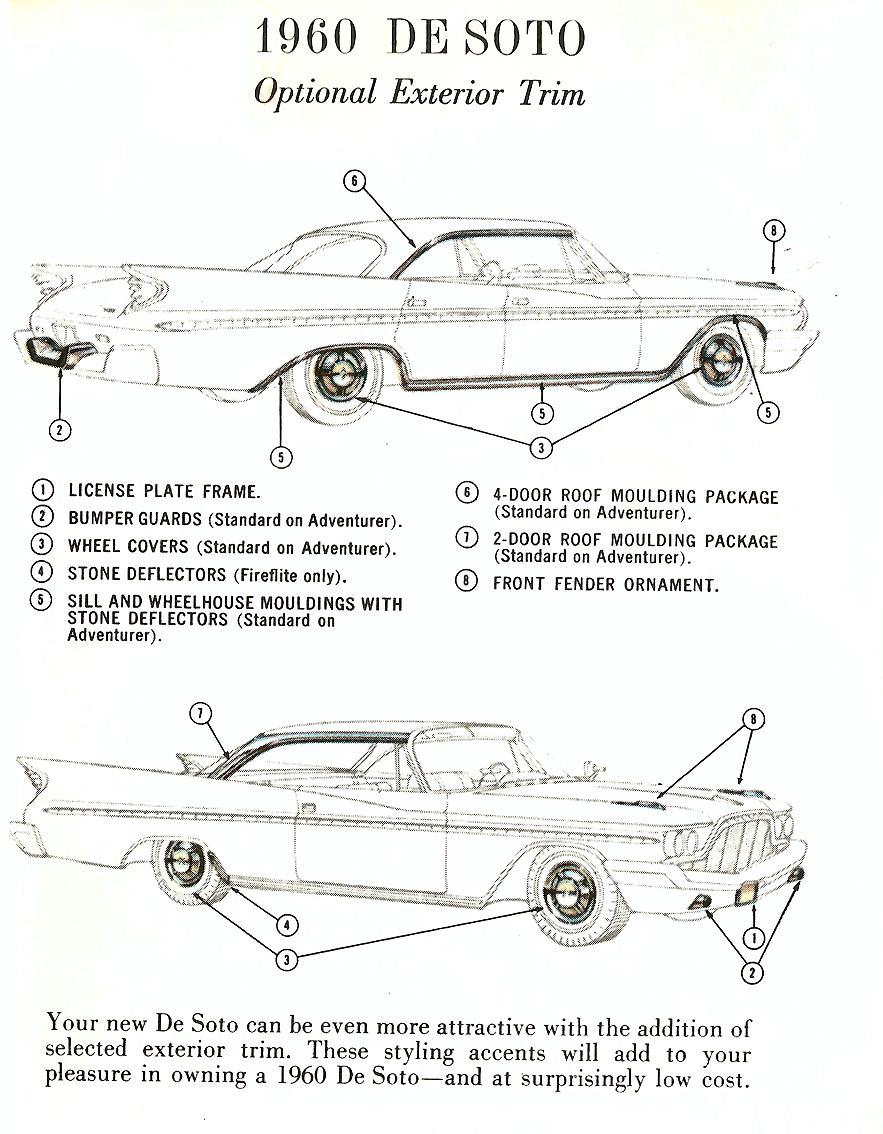 1960_DeSoto-10