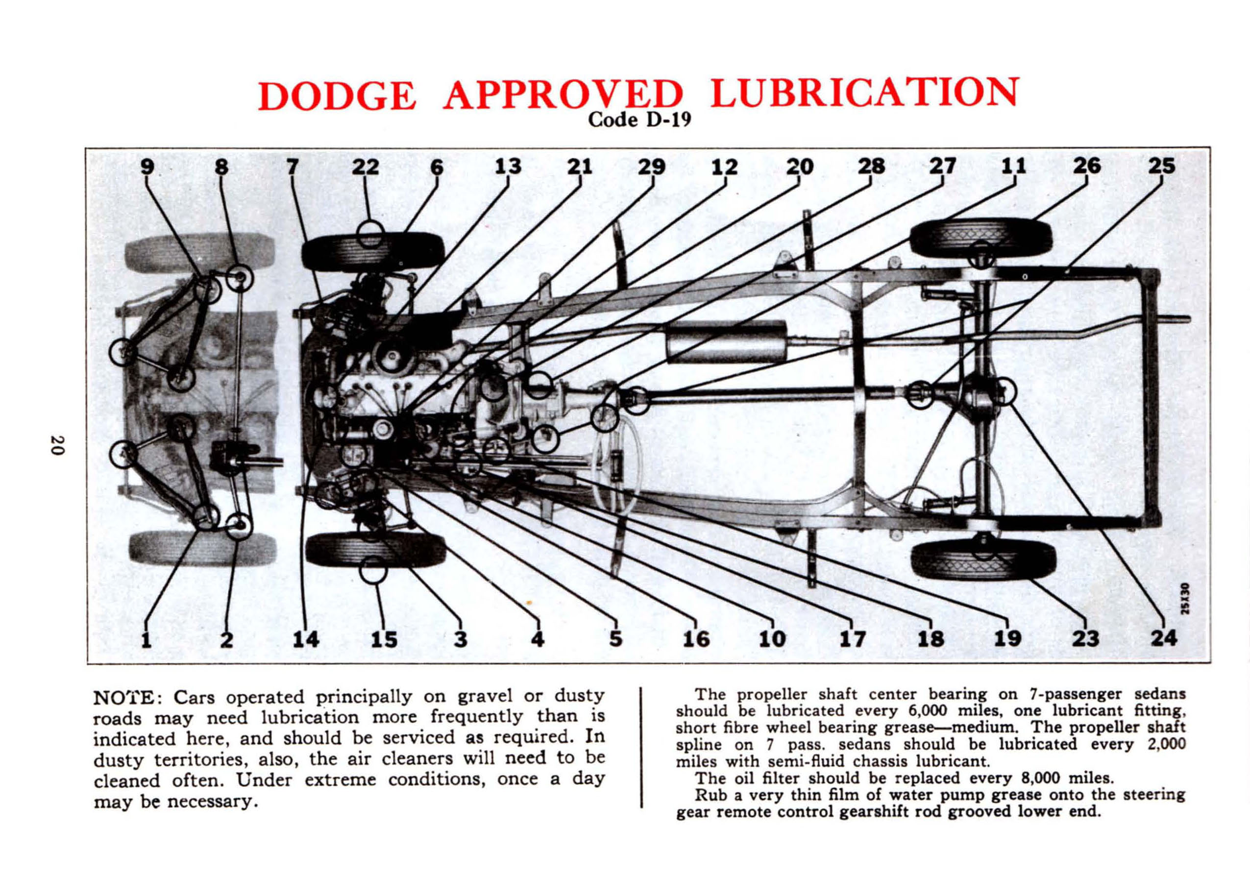 1941_Dodge_Owners_Manual-20