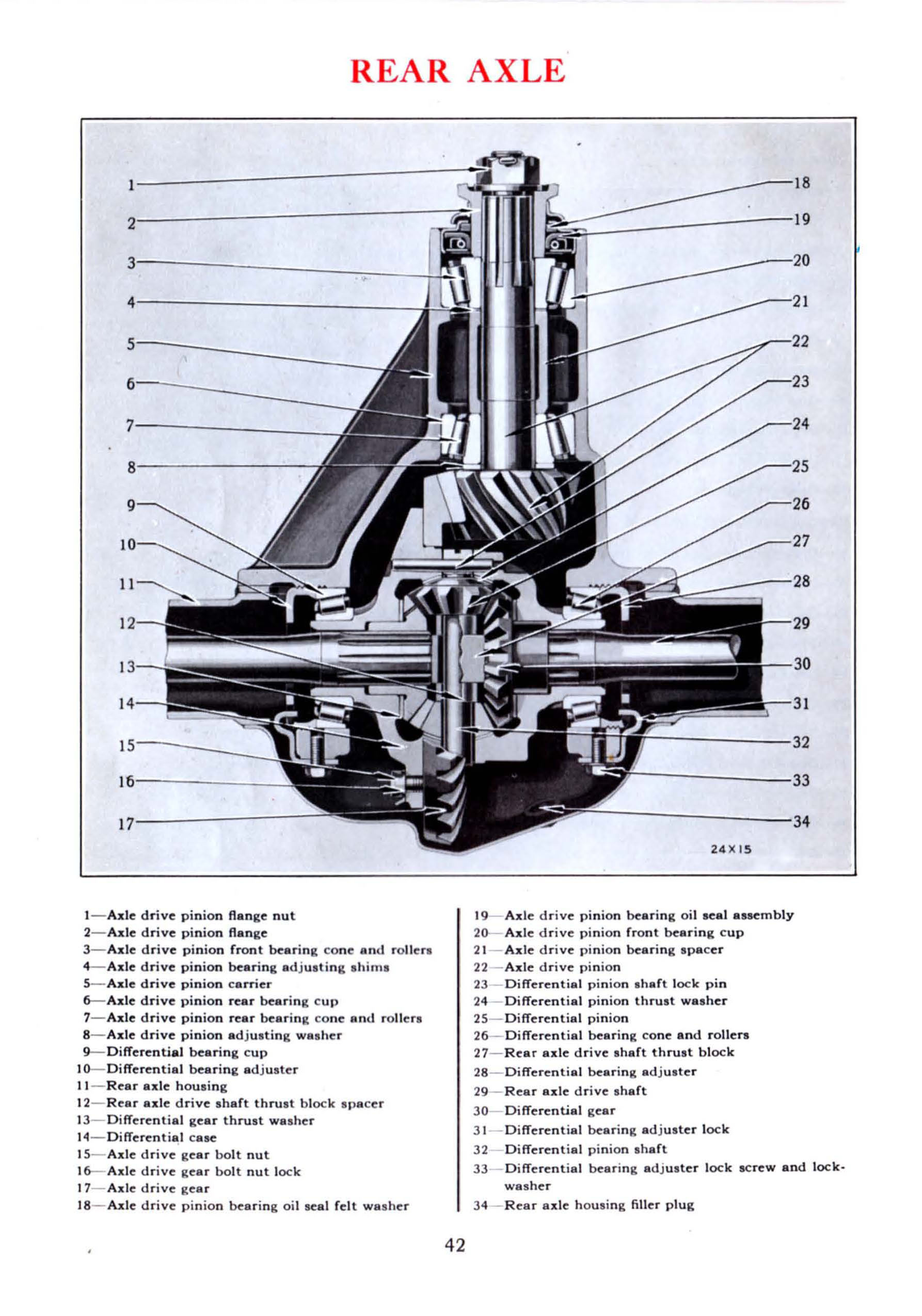 1941_Dodge_Owners_Manual-42