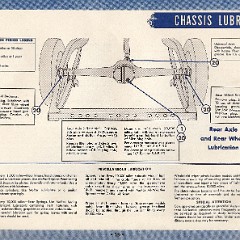 1949_Dodge_D29__amp__D30_Manual-22