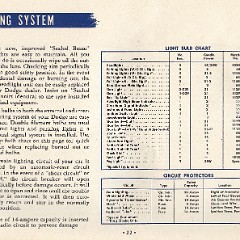 1949_Dodge_D29__amp__D30_Manual-25