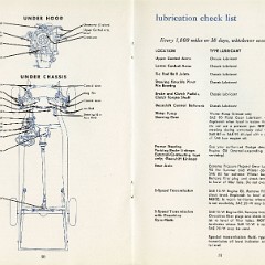 1954_Dodge_Owners_Manual-30-31