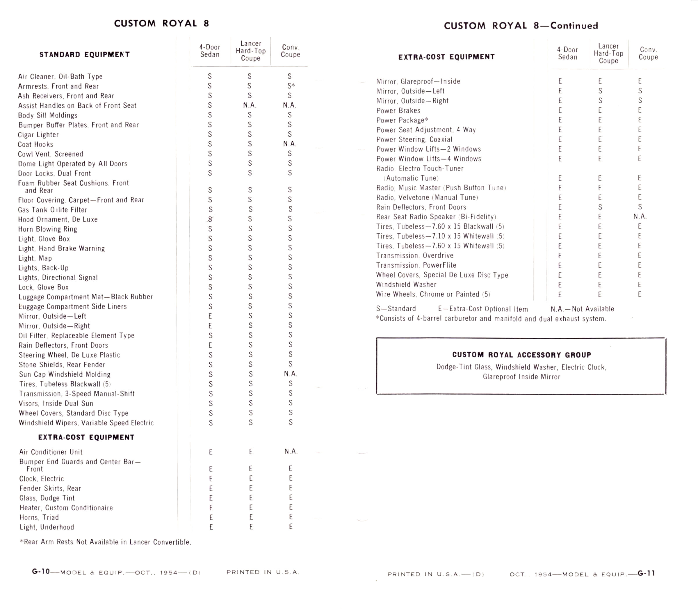 1955_Dodge_Data_Book-G-10-11