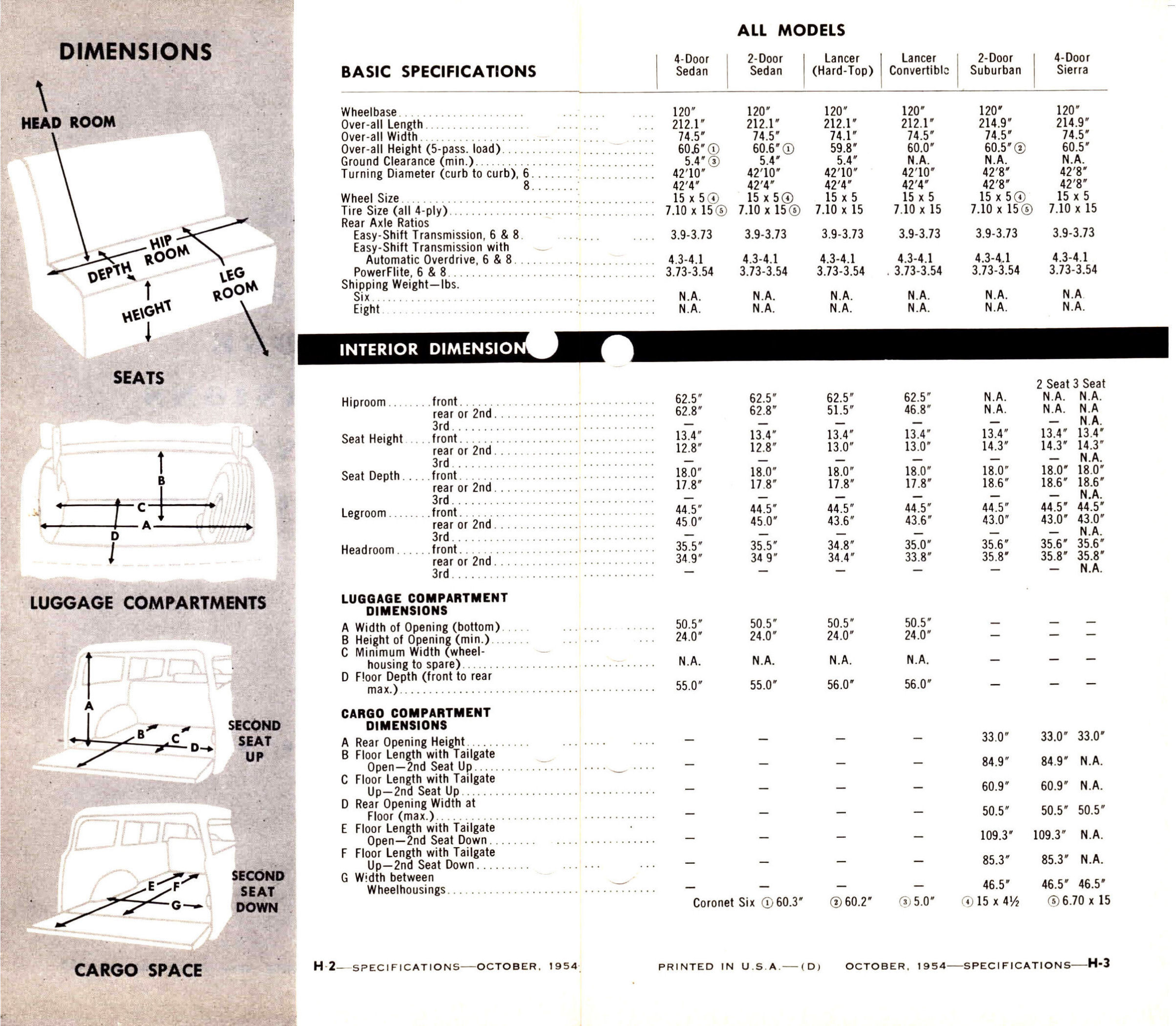 1955_Dodge_Data_Book-H-02-03