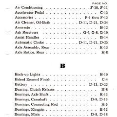 1955_Dodge_Data_Book-A01