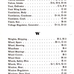 1955_Dodge_Data_Book-A12