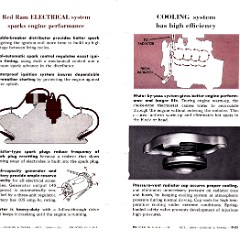 1955_Dodge_Data_Book-D22-23