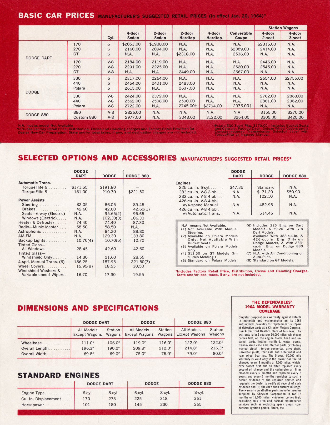 1964_Dodge_Price_List-04-05-06