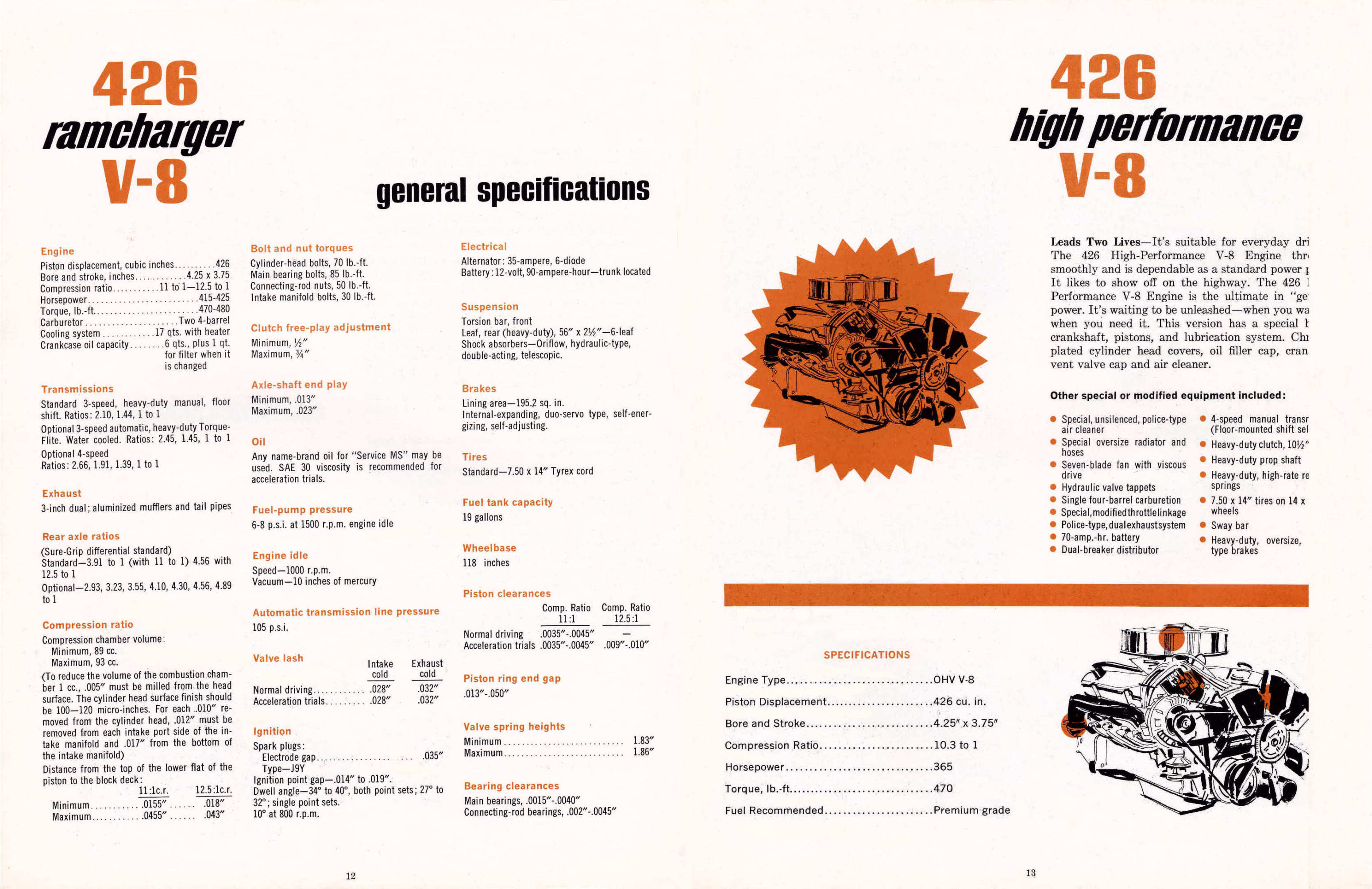 1964_Dodge_Ramcharger_Booklet-12-13