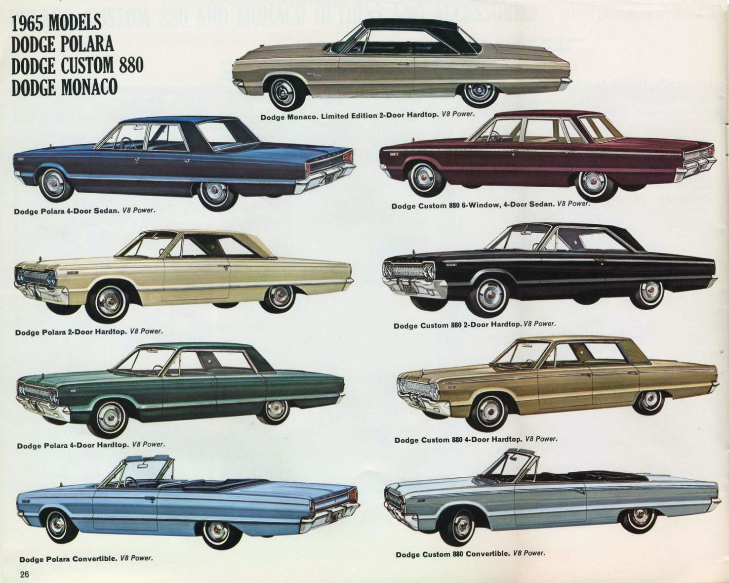 1965_Dodge_Full_Line-26