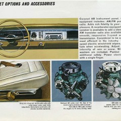 1965_Dodge_Full_Line-14